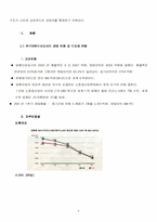 [인사관리] 담배인삼공사의 공기업 민영화- 인사관리를 중심으로-5