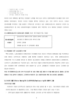 [인사관리] 담배인삼공사의 공기업 민영화- 인사관리를 중심으로-9