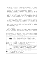 [인사관리] 대한투자증권의 평가제도-6