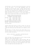 [인사관리] 대한투자증권의 평가제도-9