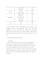 [인적자원관리] 한국 IBM의 선택적복리후생제도-17