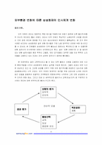[인사관리] 삼성화재의 인사정책 현황과 대안-3