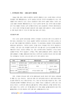 [인사관리] 삼성화재의 인사정책 현황과 대안-5