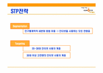 [인터넷마케팅] 싸이월드 마케팅전략-19