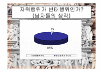 [성심리학]변태성욕에 관한 분석-15