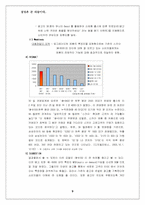 [기업광고] 기업광고의 정의와 사례들-9