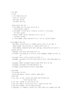 [중국문학개론]사(詞)의 정의 및 조사-8