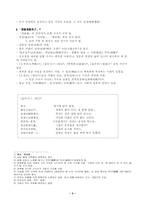 [중문학]돈황문학(敦煌文學)에 관한 연구-3