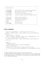 [중문학]돈황문학(敦煌文學)에 관한 연구-4