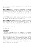 [중국산문문학]노사(老舍)의 일생과 작품세계 조사-2