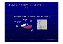 [브랜드관리] `종가집` 브랜드전략 - 종가집김치-17