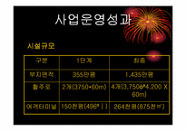 [유통물류]인천공항의 유통관리 SWOT분석-7