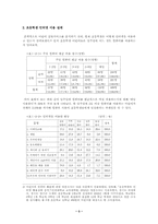 [인터넷문화] 초등학생 포털서비스 비교·분석-3