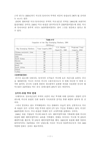 [국제통상론] 지역주의와 미국의 무역정책-5