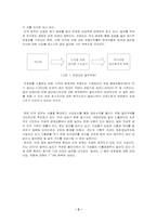 [통상정책] 달러약세에 대한 우리나라의 대응방안-2
