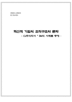 [조직관리] 혁신적 기업의 조직구조와 문화 - CJ주식회사 , 3M의 사례를 통해-1