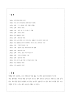 [마케팅] 교촌치킨의 마케팅전략-4