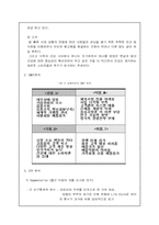 [마케팅원론] `교촌치킨`의 마케팅전략분석..-8