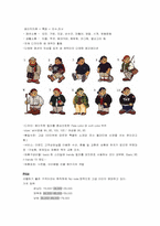 [소비자행동론] 티니위니의 마케팅전략과 소비자행동분석-4