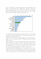 [소비자행동론] 티니위니의 마케팅전략과 소비자행동분석-10
