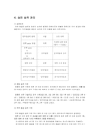 [인사관리] 한국타이어 보상시스템-6