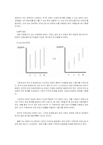 [인사관리] 한국타이어 보상시스템-10
