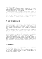 [인사관리] 제약회사(주)대원제약 인사관리제도 분석-11