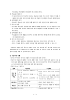 [인적자원] 학습이론-9