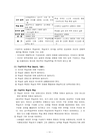 [인적자원] 학습이론-10