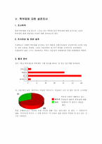 [교육학] 대학 학부제에 대하여..-8