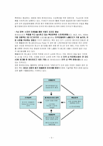 [국제마케팅] 한국타이어의 미주지역 마케팅사례-9