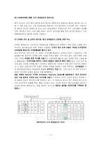 [국제마케팅] 한국타이어의 미주지역 마케팅사례-10
