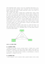 [노사문제]노사문제와 사회문제-2