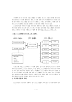 [학사][스포츠마케팅] 국내스포츠시장의 소비자 성향에 관한 연구-5