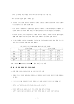 유가변동에 따른 정책변화의 비교분석-4