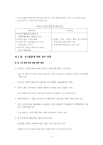 유가변동에 따른 정책변화의 비교분석-7
