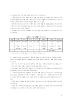 [학사][주5일근무제도] 근로시간단축과 노동비용·고용창출의 상관관계-9