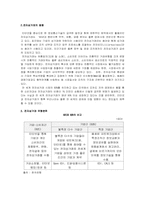 [인터넷비즈니스] 전자상거래의 현황 및 향후 전망-6