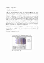 [인터넷비즈니스] 전자상거래의 현황 및 향후 전망-13