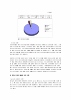 [인터넷비즈니스] 전자상거래의 현황 및 향후 전망-15