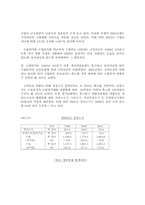 [한국경제] 재벌이 한국경제에 미친 영향-6
