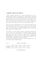 [한국경제] 재벌이 한국경제에 미친 영향-7