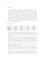 [경제학] 대선에 의한 경제상황 및 근로자의 가계상황-11