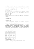 [경제학] 무너진 코스닥과 앞으로의 전망-4