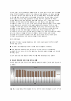 [국제유가] 이라크전쟁으로 인한 국제유가전망-5