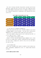 [경제학] 쓰레기종량제 시행 성과에 대한 경제학적 접근-8