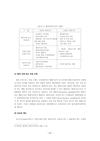 [환경경제학] 환경세도입의 경제적효과-4