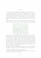[환경경제학] 환경세도입의 경제적효과-7