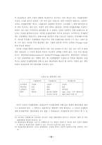 [환경경제학] 환경세도입의 경제적효과-12