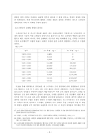 [서양사]스페인 제국의 몰락 - 16,17세기 경제위기를 중심으로-6